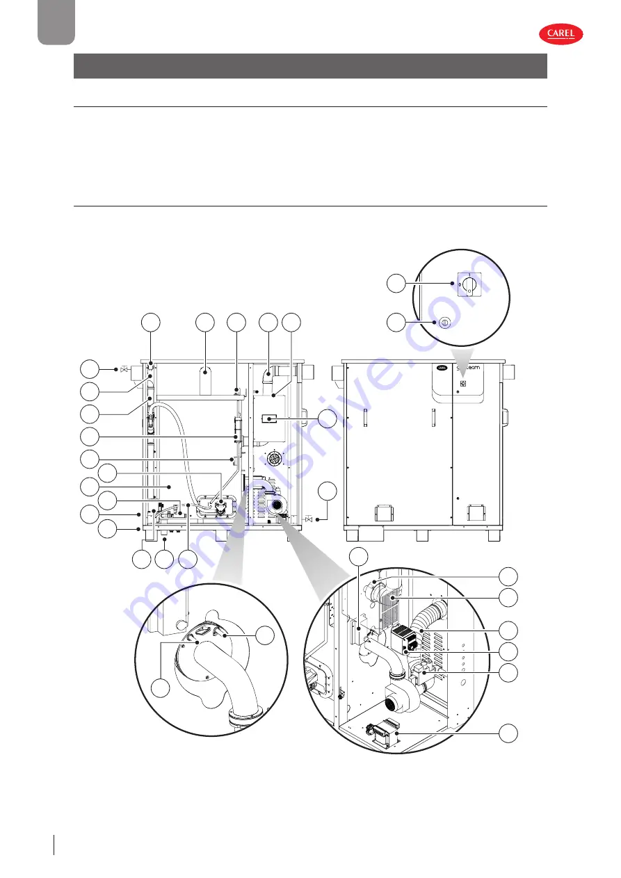 Carel gaSteam-UG User Manual Download Page 10