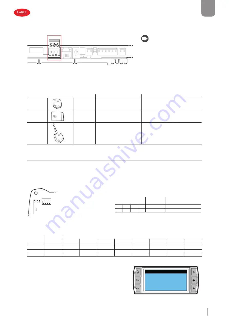 Carel gaSteam-UG User Manual Download Page 31