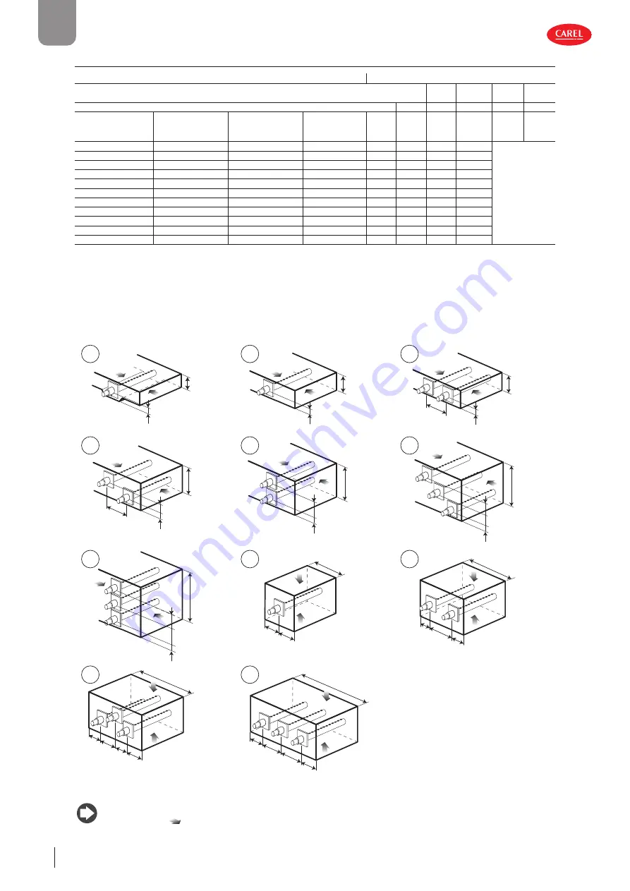 Carel gaSteam-UG User Manual Download Page 38