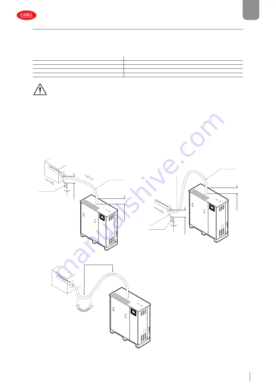 Carel gaSteam-UG User Manual Download Page 41