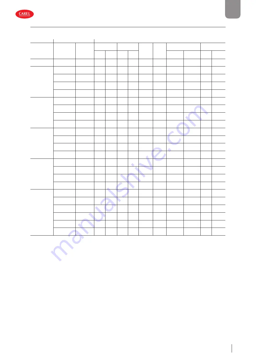 Carel gaSteam-UG User Manual Download Page 45