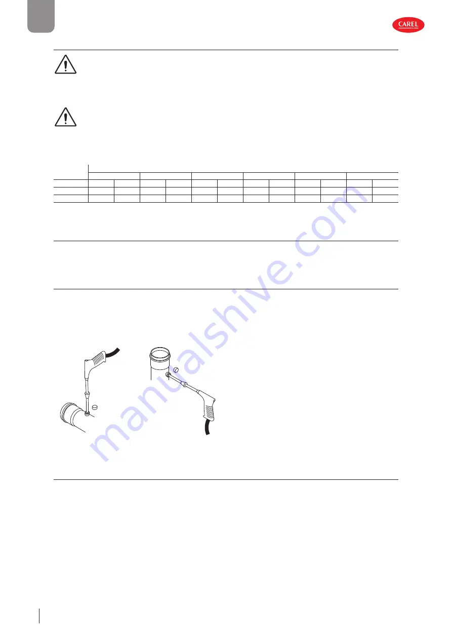 Carel gaSteam-UG User Manual Download Page 56