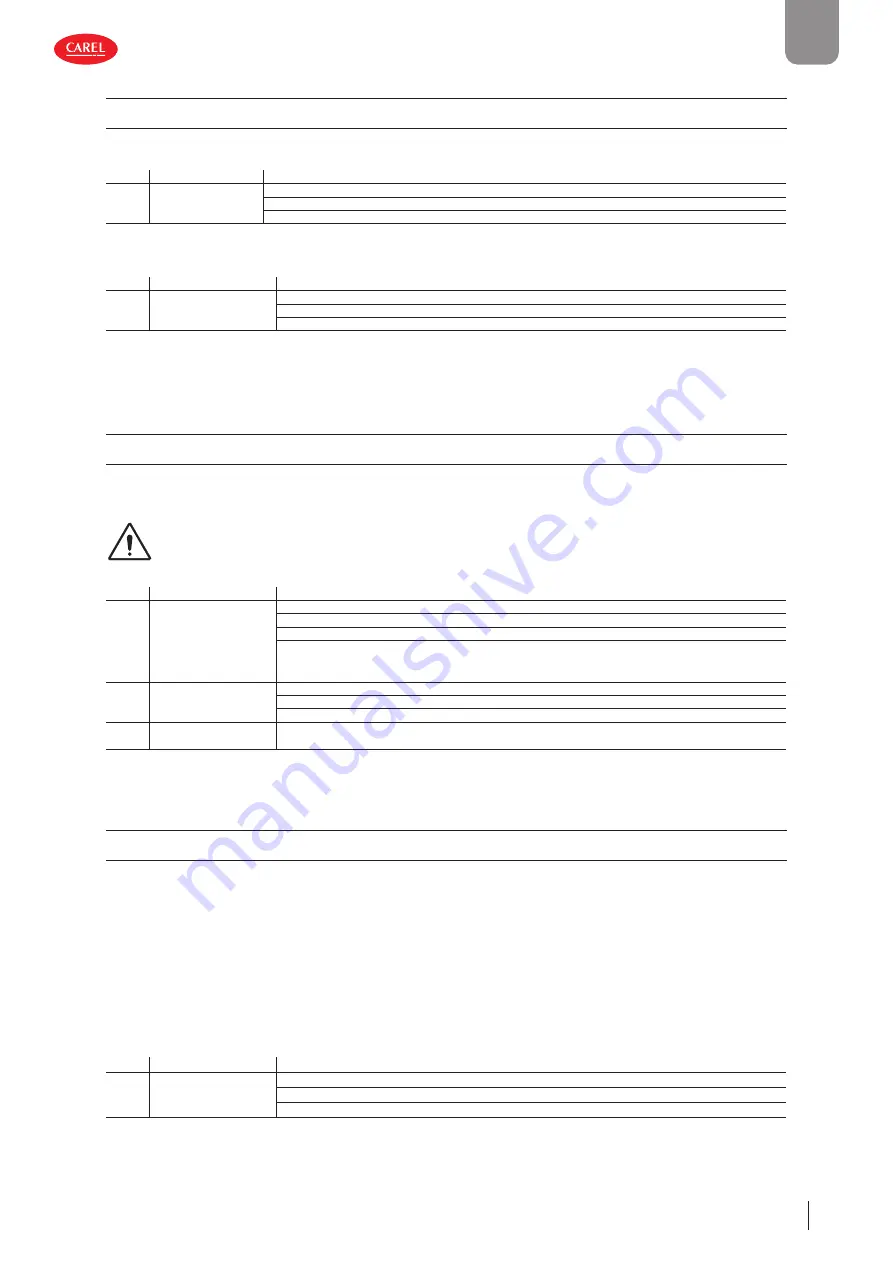 Carel gaSteam-UG User Manual Download Page 81