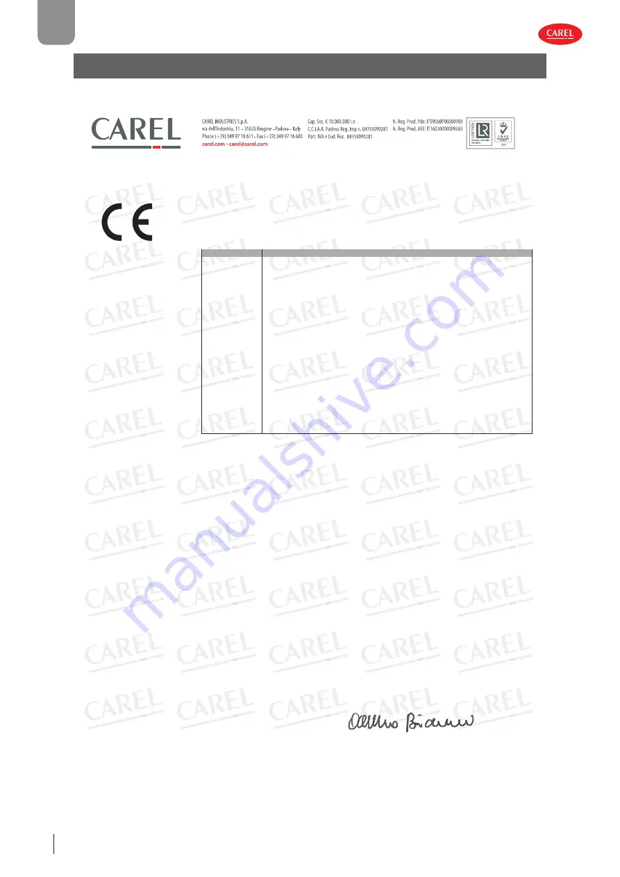 Carel gaSteam-UG User Manual Download Page 126