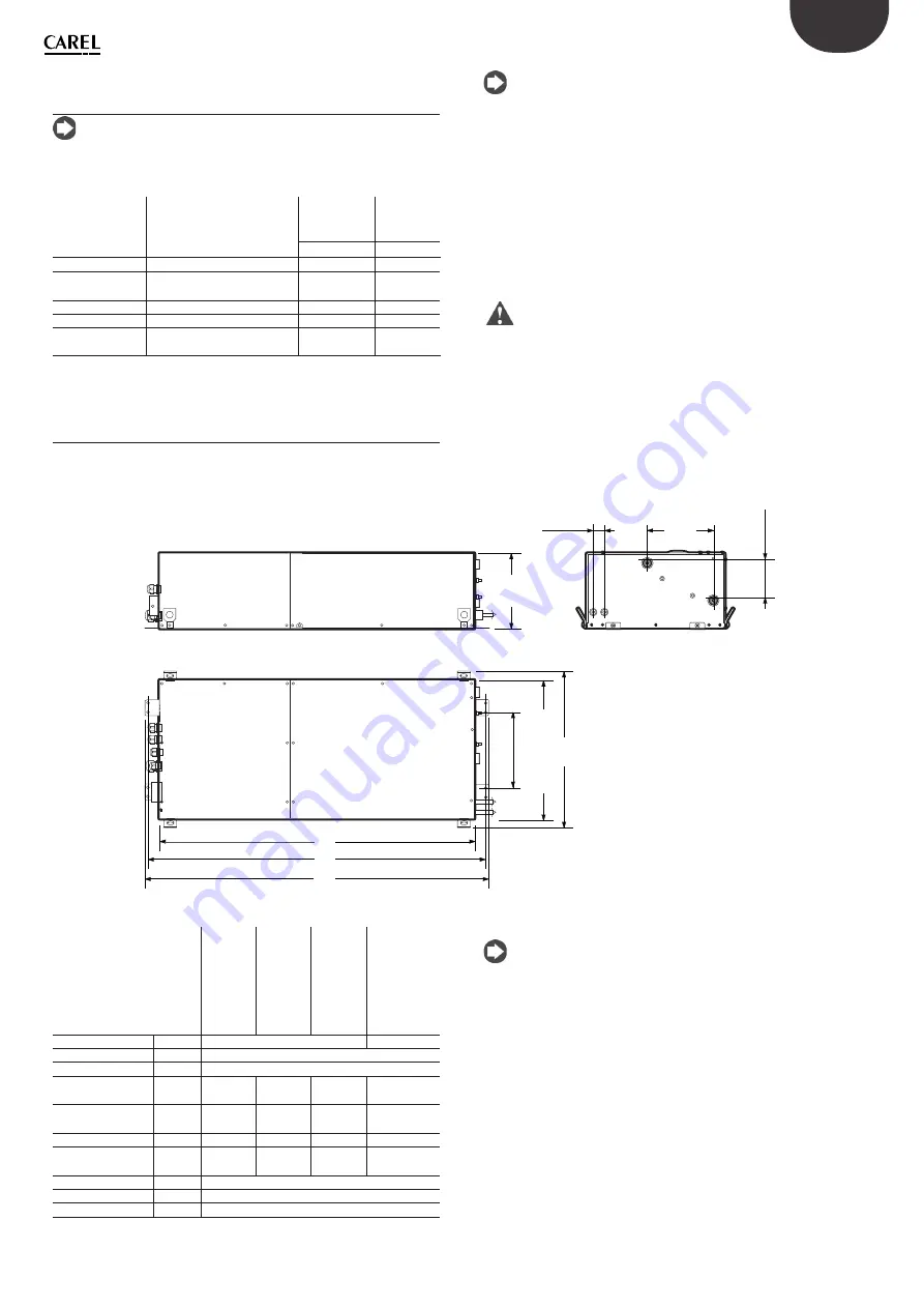 Carel HB200C0300CE0 Скачать руководство пользователя страница 11