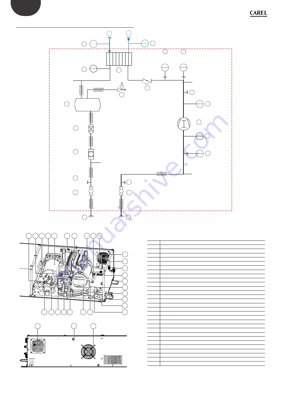 Carel HB200C0300CE0 Скачать руководство пользователя страница 12