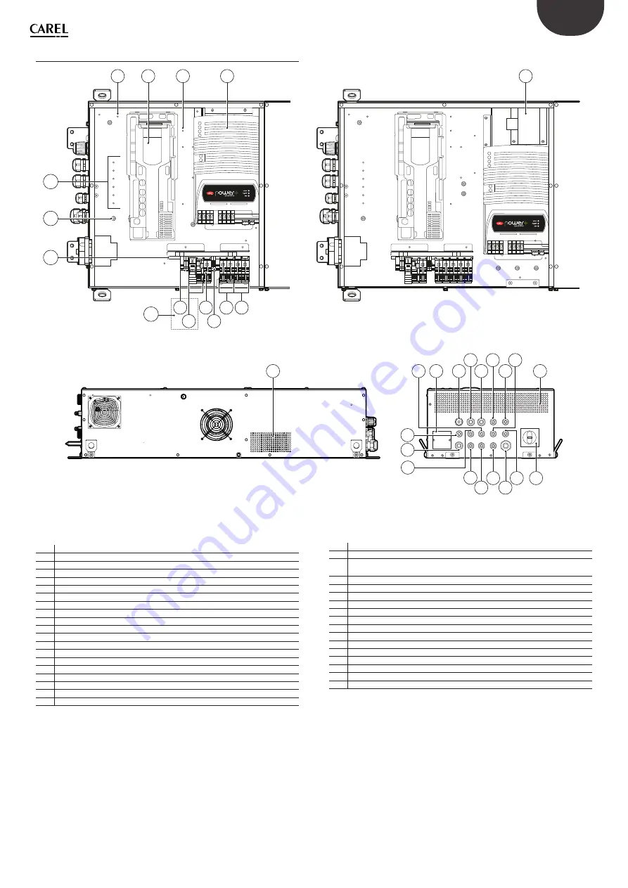 Carel HB200C0300CE0 Скачать руководство пользователя страница 13