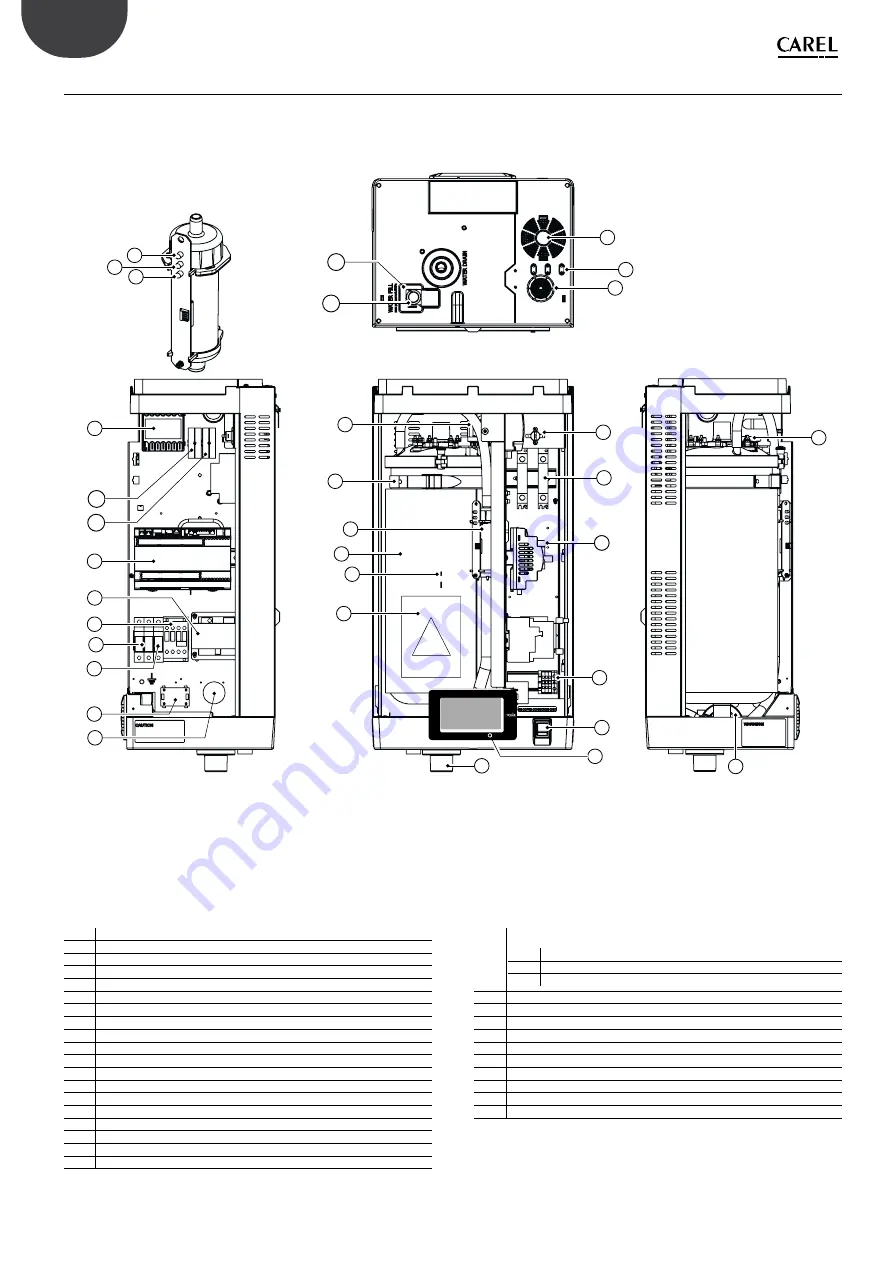 Carel HeaterSteam 4 UR002 Скачать руководство пользователя страница 10