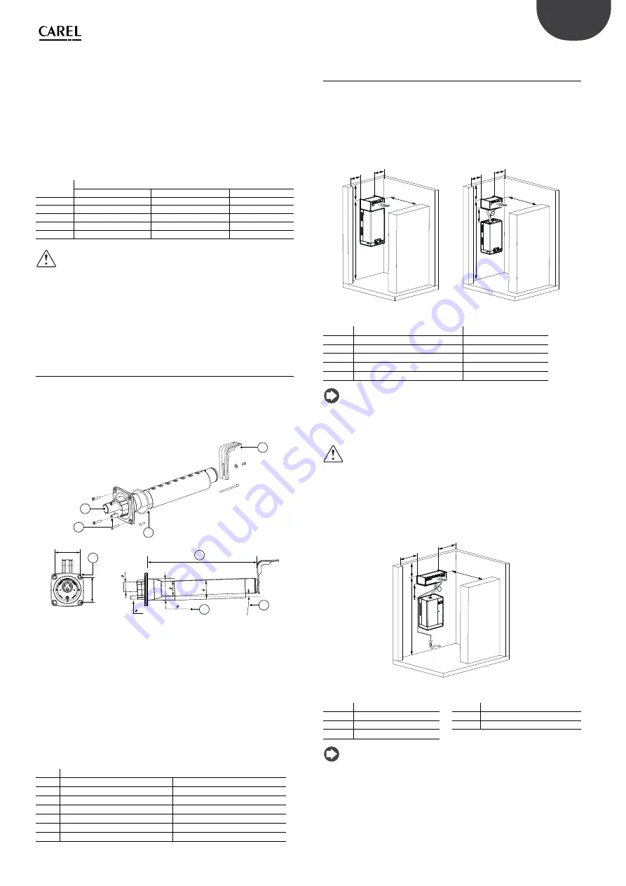 Carel HeaterSteam 4 UR002 Скачать руководство пользователя страница 15