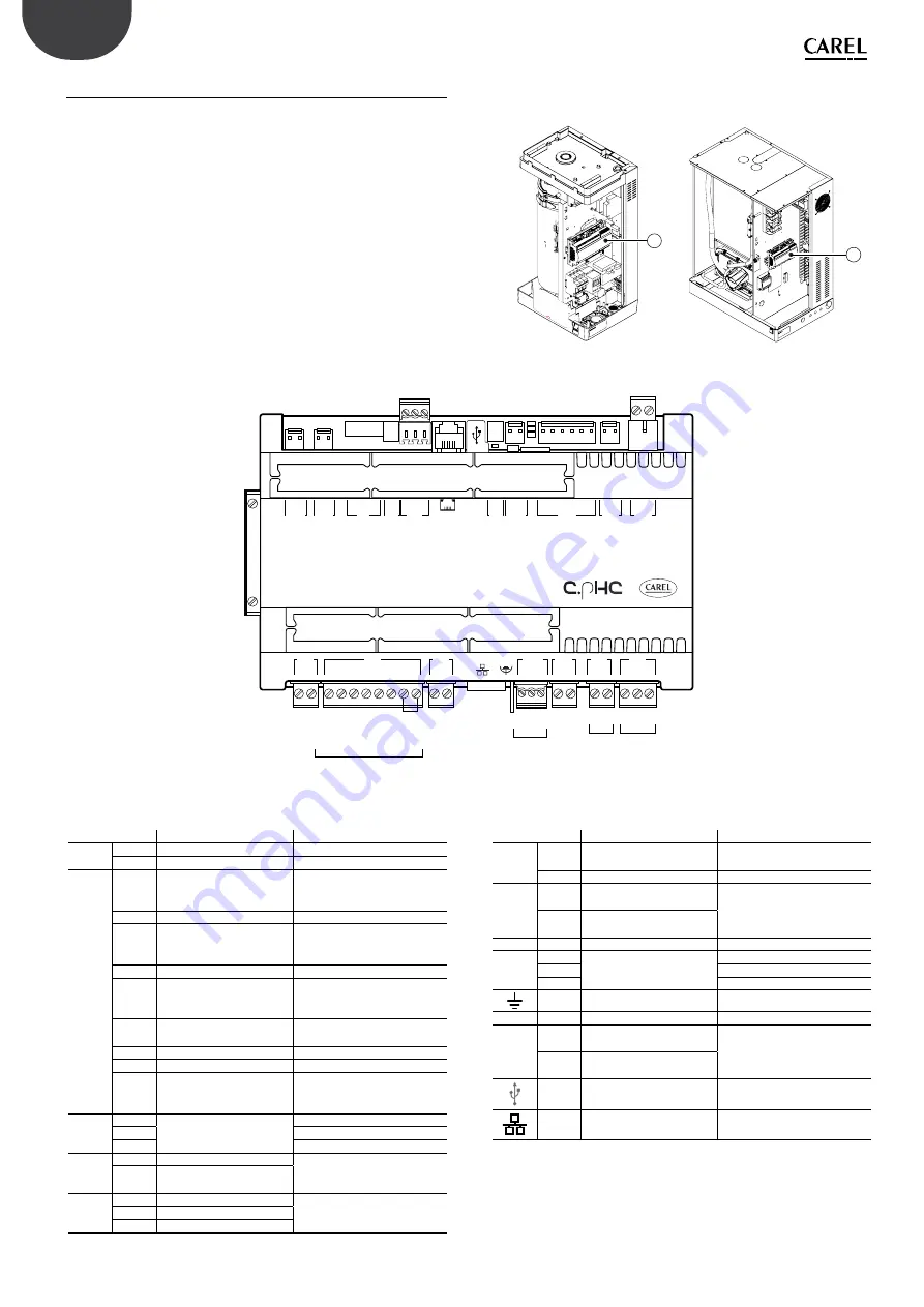 Carel HeaterSteam 4 UR002 User Manual Download Page 18