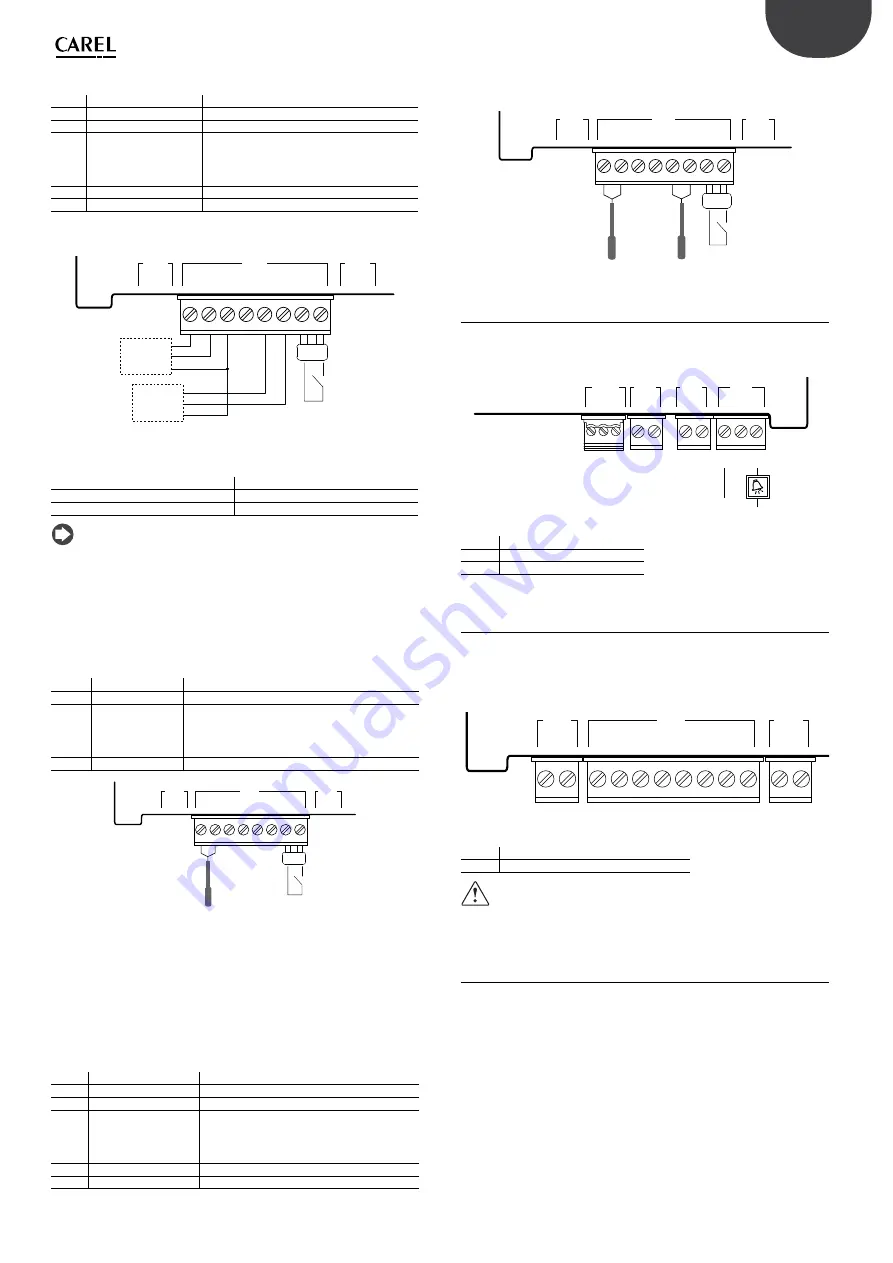 Carel HeaterSteam 4 UR002 User Manual Download Page 23