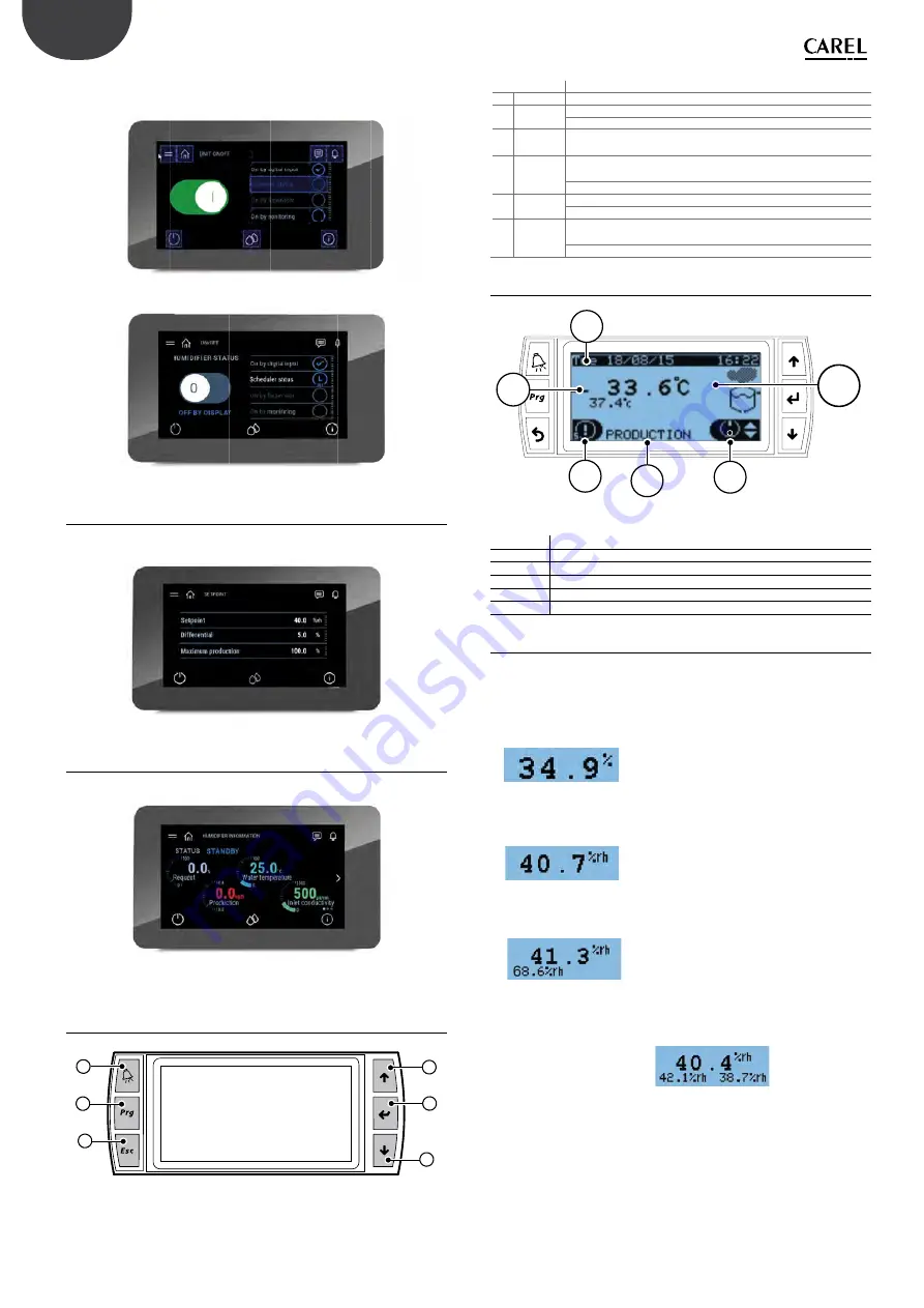 Carel HeaterSteam 4 UR002 User Manual Download Page 26