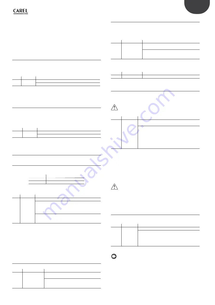 Carel HeaterSteam 4 UR002 User Manual Download Page 39