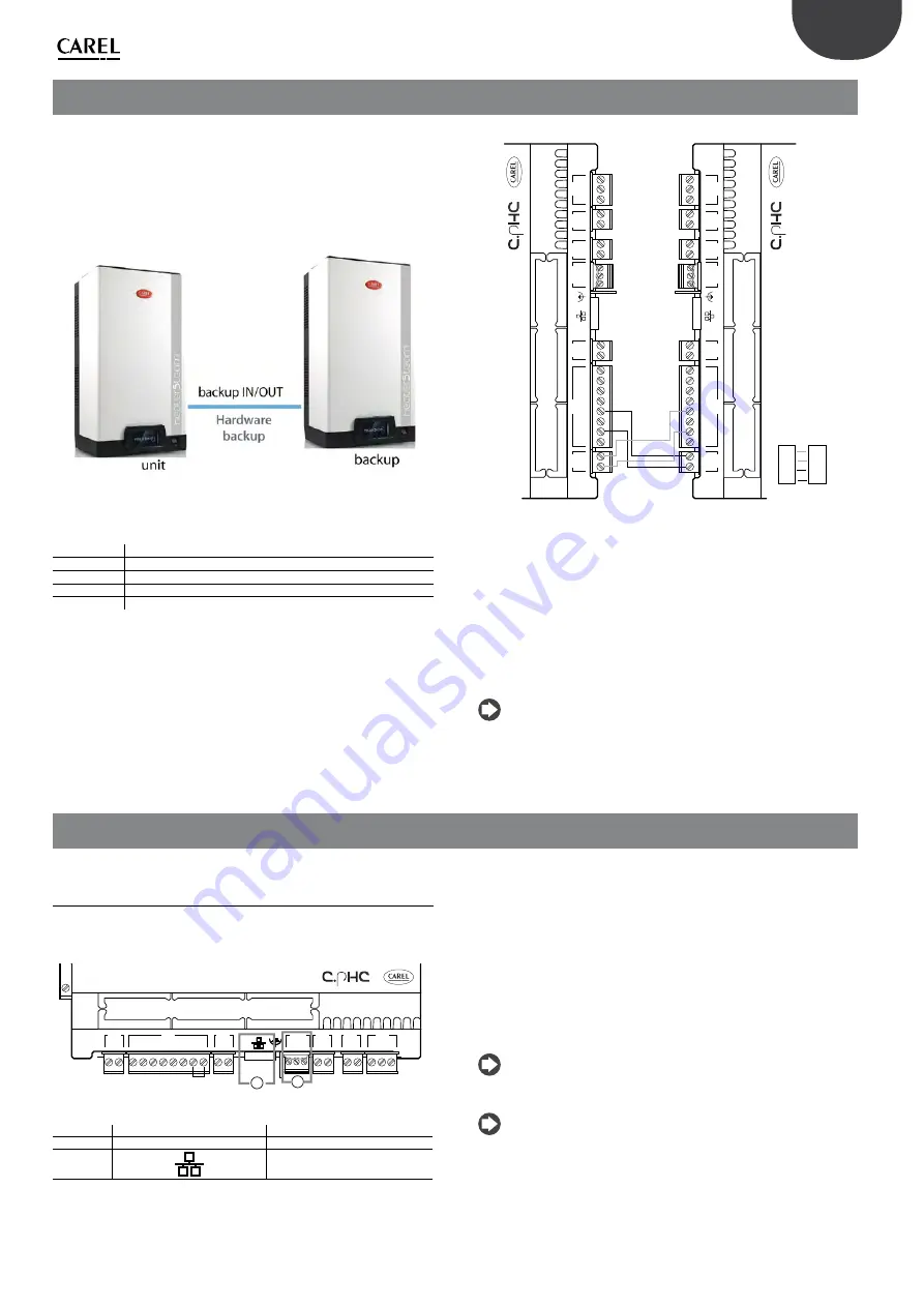 Carel HeaterSteam 4 UR002 User Manual Download Page 45