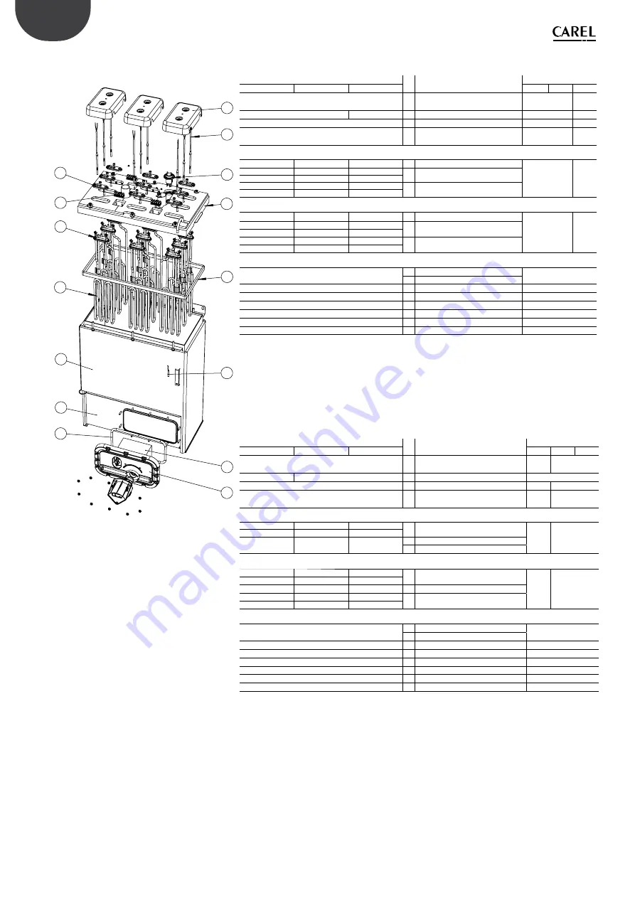 Carel HeaterSteam 4 UR002 User Manual Download Page 64