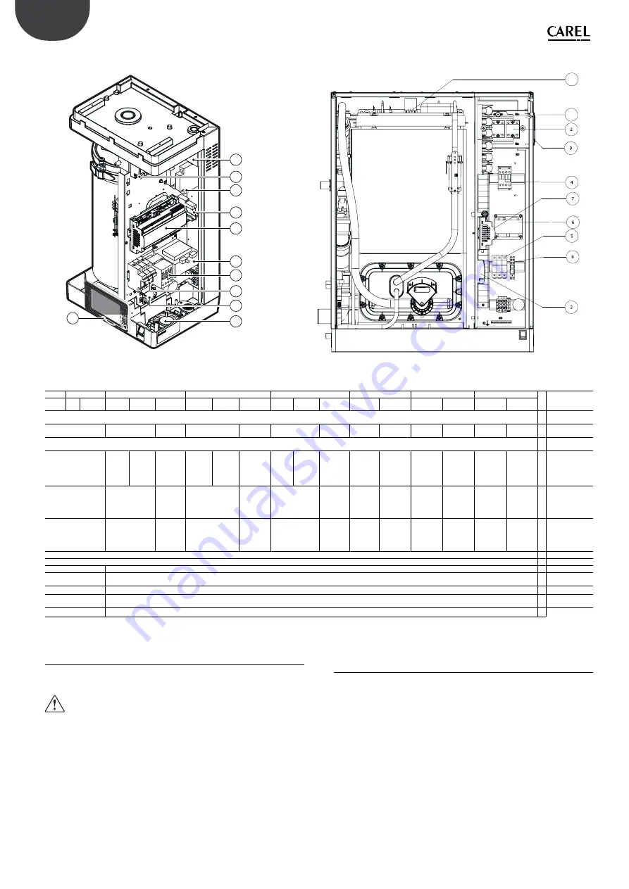 Carel HeaterSteam 4 UR002 Скачать руководство пользователя страница 66