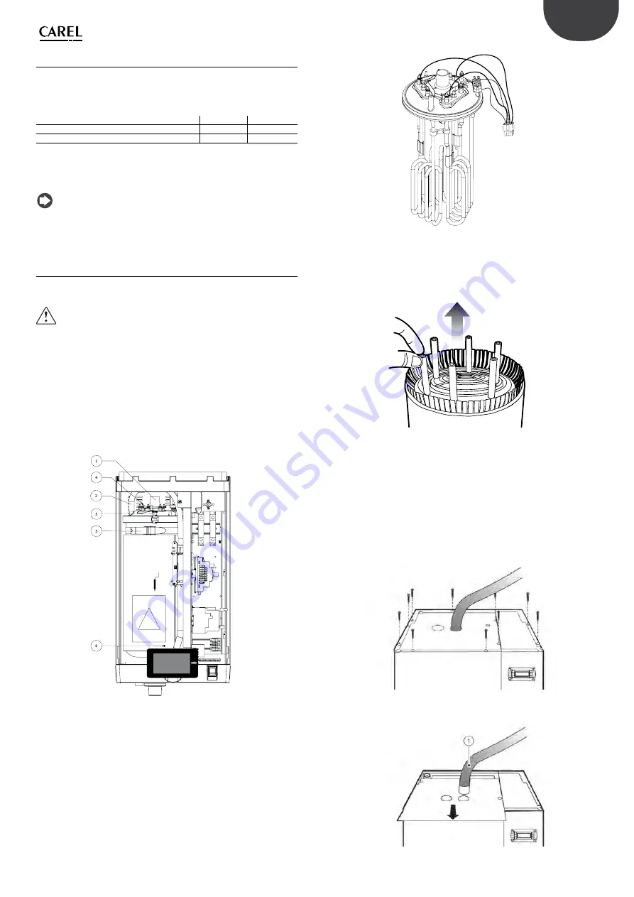 Carel HeaterSteam 4 UR002 Скачать руководство пользователя страница 67