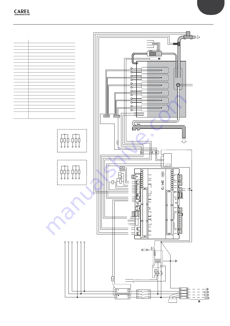 Carel HeaterSteam 4 UR002 User Manual Download Page 81