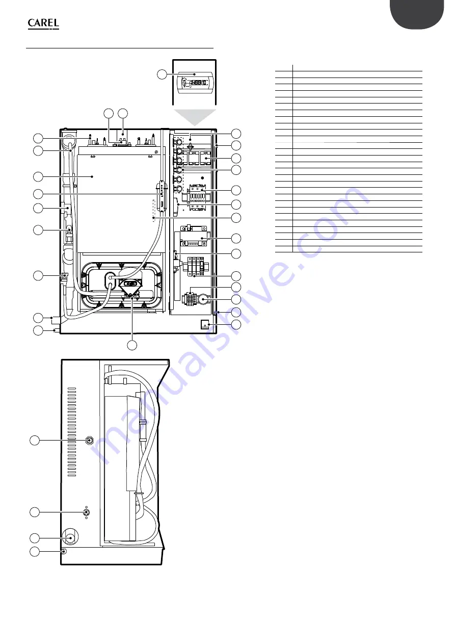 Carel heaterSteam UR Series User Manual Download Page 11