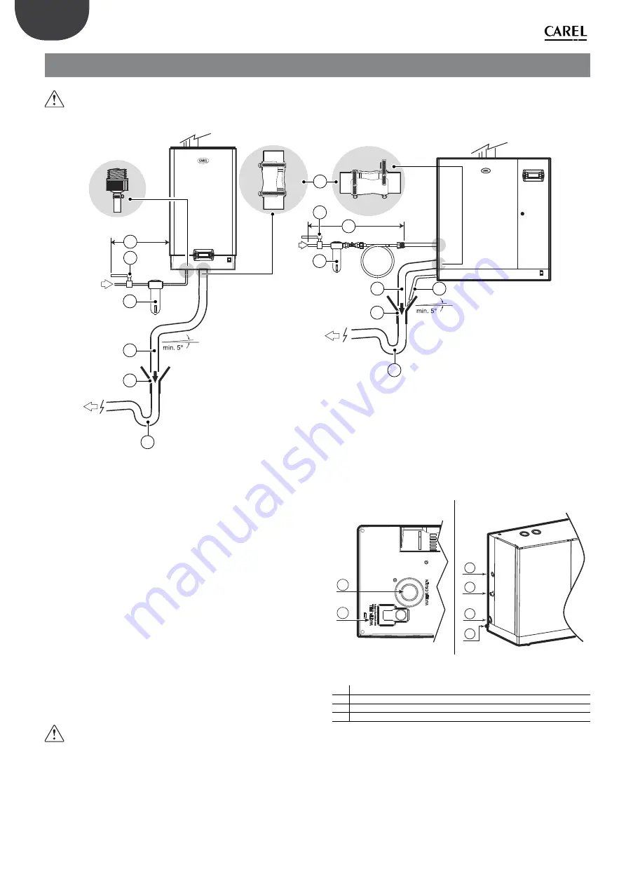 Carel heaterSteam UR Series User Manual Download Page 12