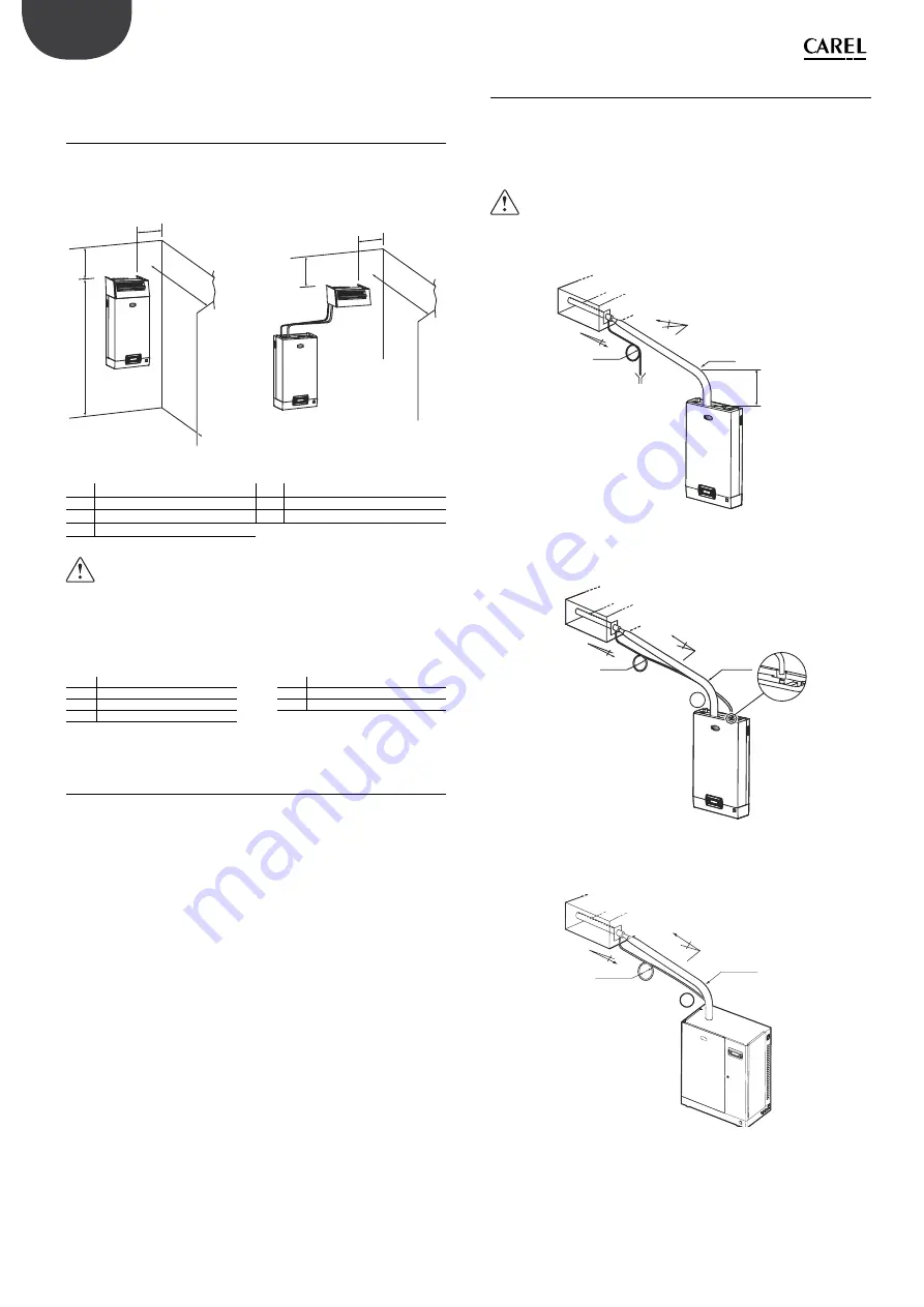 Carel heaterSteam UR Series User Manual Download Page 16