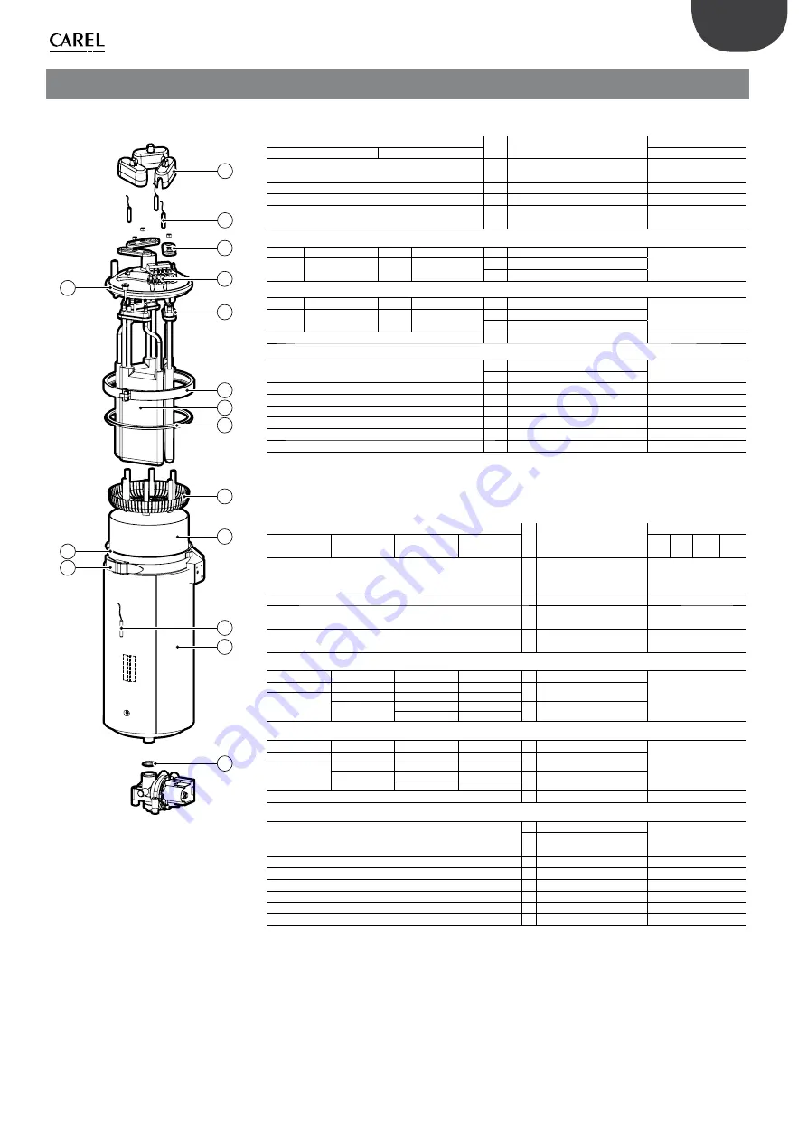 Carel heaterSteam UR Series User Manual Download Page 35