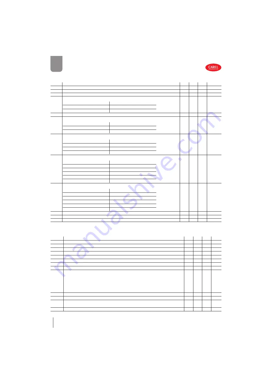 Carel Heosone Technical Leaflet Download Page 28