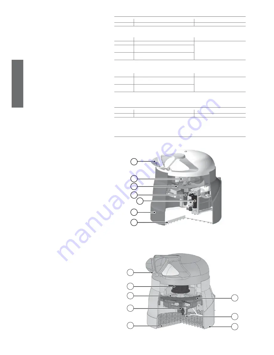 Carel humiDisk User Manual Download Page 36