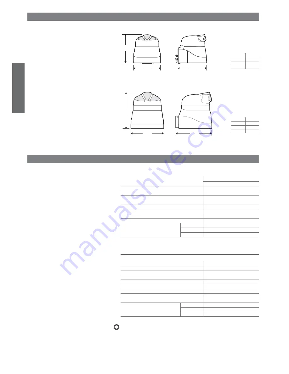 Carel humiDisk User Manual Download Page 54