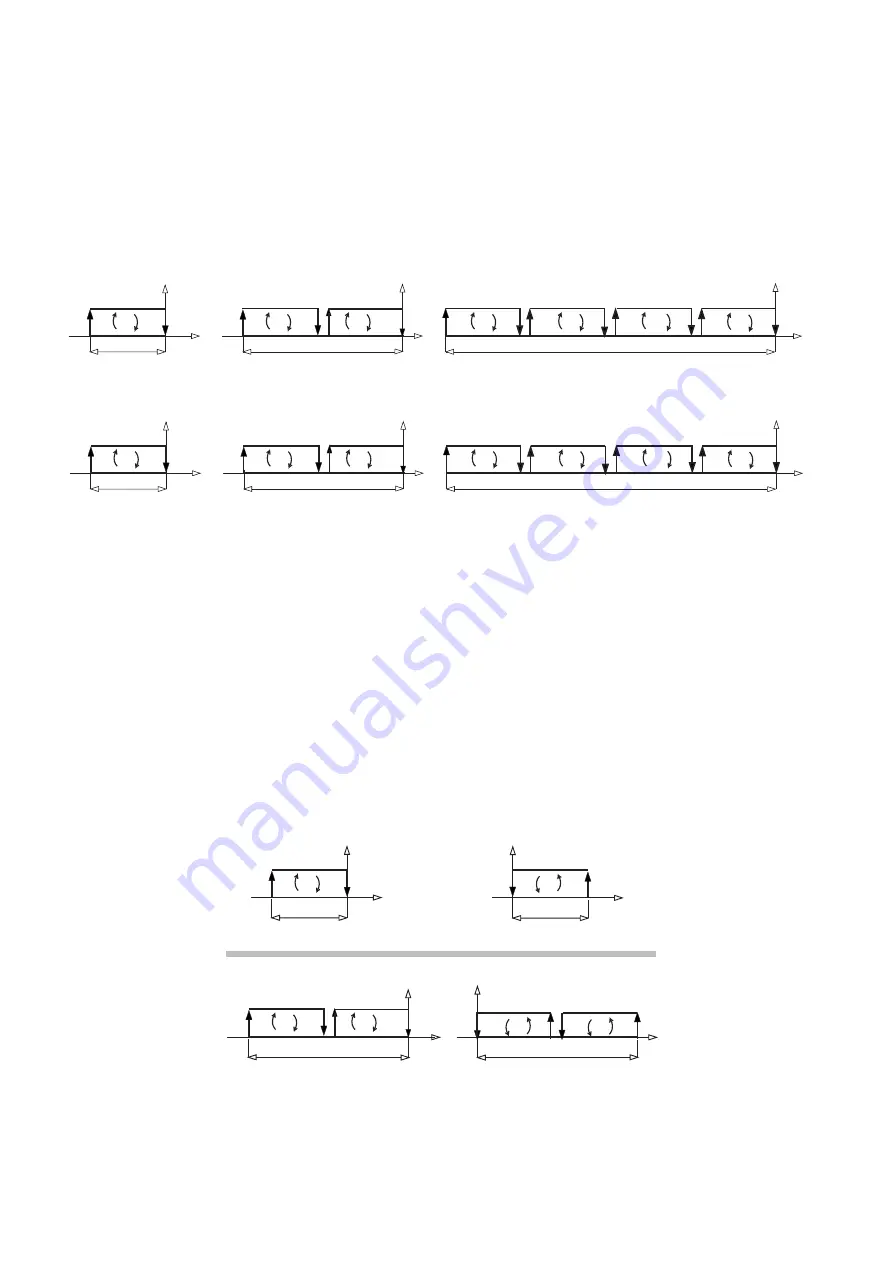 Carel IR32 Series User Manual Download Page 13