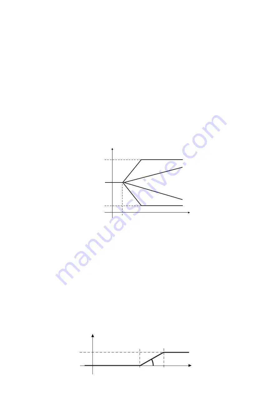 Carel IR32 Series User Manual Download Page 34