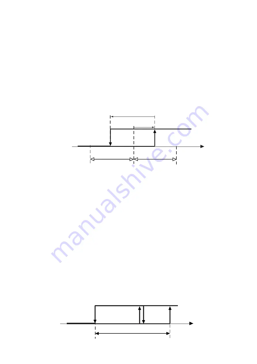 Carel IR32 Series User Manual Download Page 54