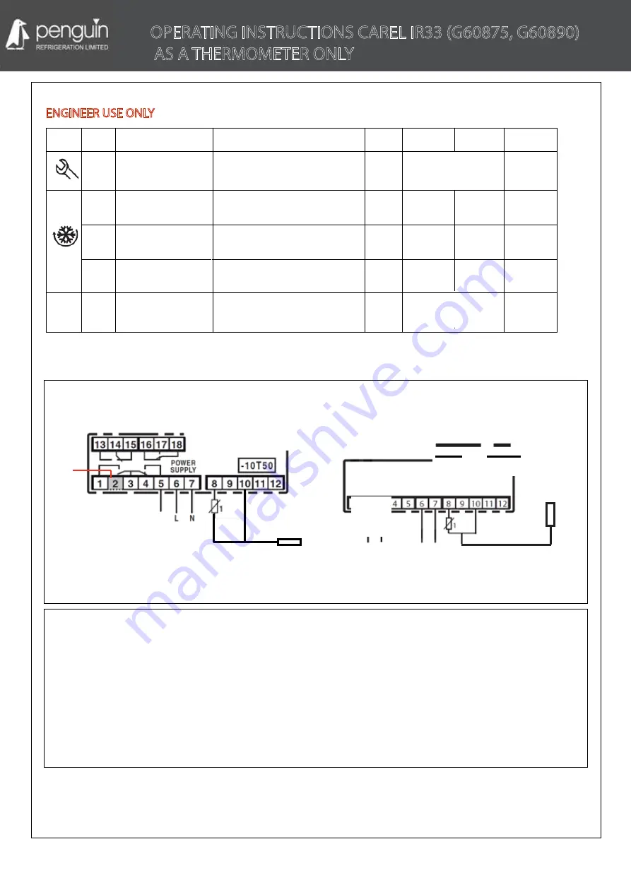 Carel ir33 smart Operating Instructions Download Page 2