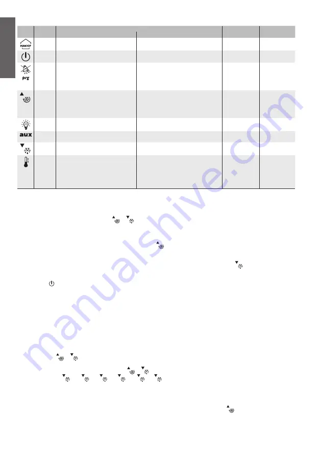 Carel mastercella Technical Leaflet Download Page 4