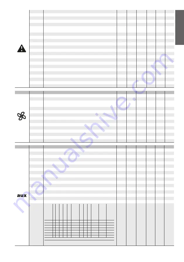 Carel mastercella Technical Leaflet Download Page 9