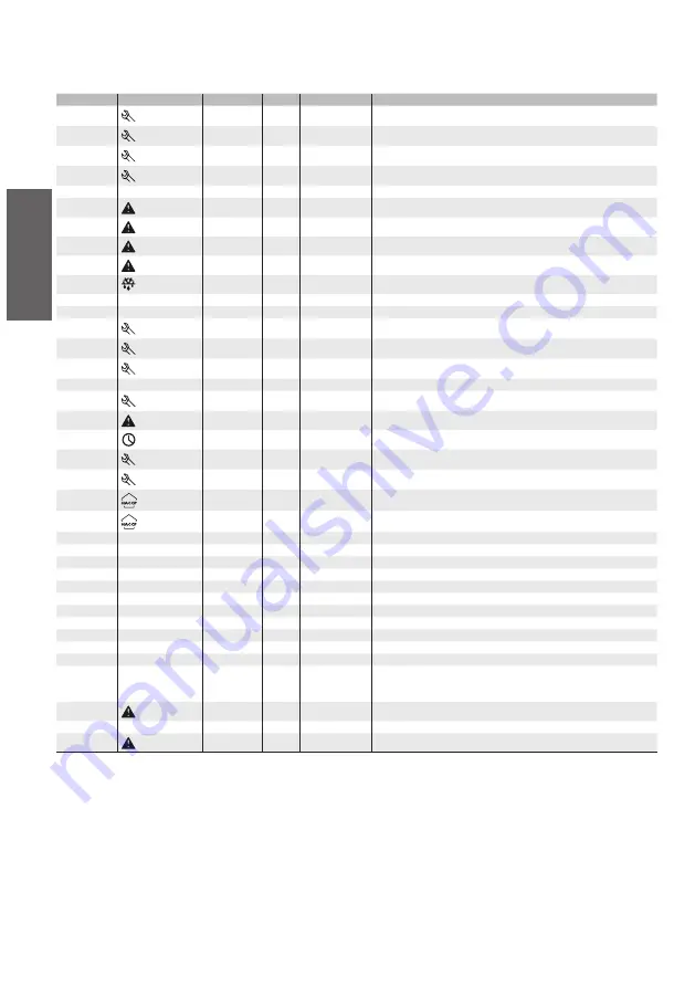 Carel mastercella Technical Leaflet Download Page 20