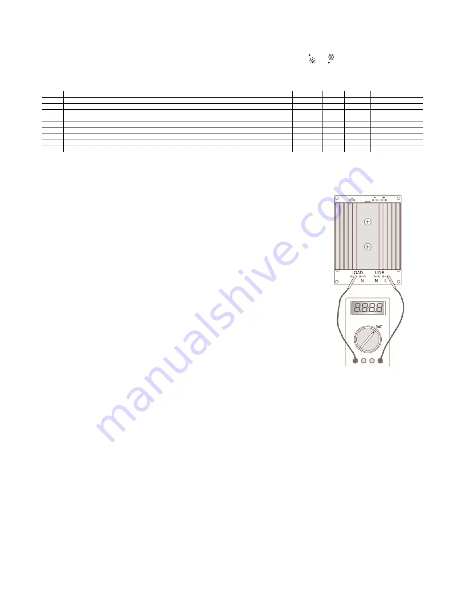 Carel MuC2SE User Manual Download Page 17