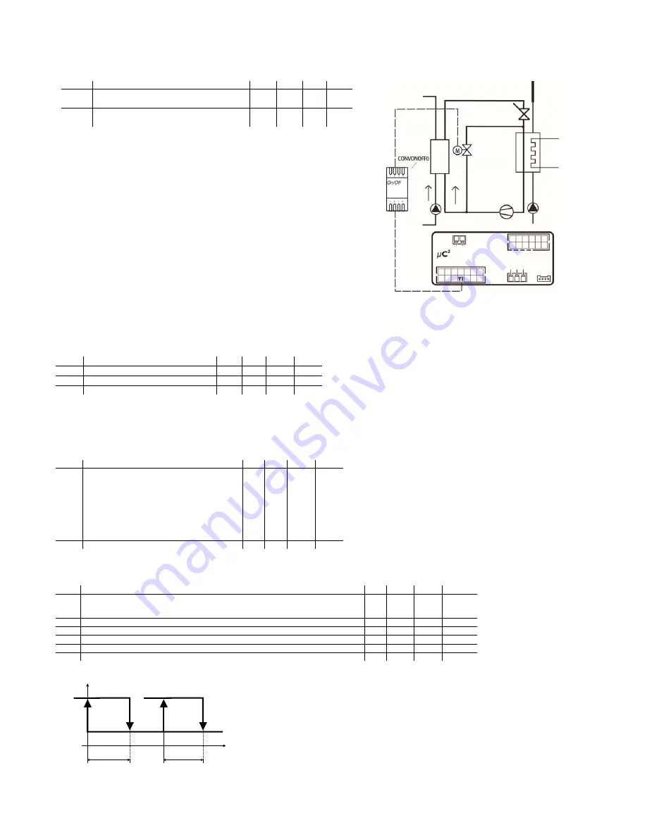 Carel MuC2SE User Manual Download Page 27