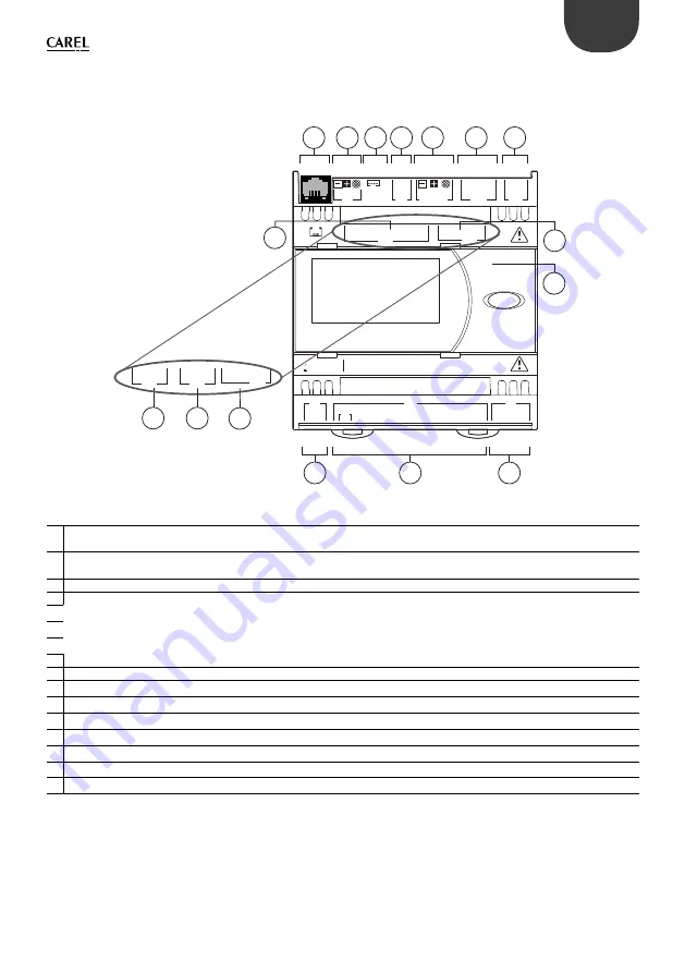 Carel pCO compact PCOX000AA0 Скачать руководство пользователя страница 13