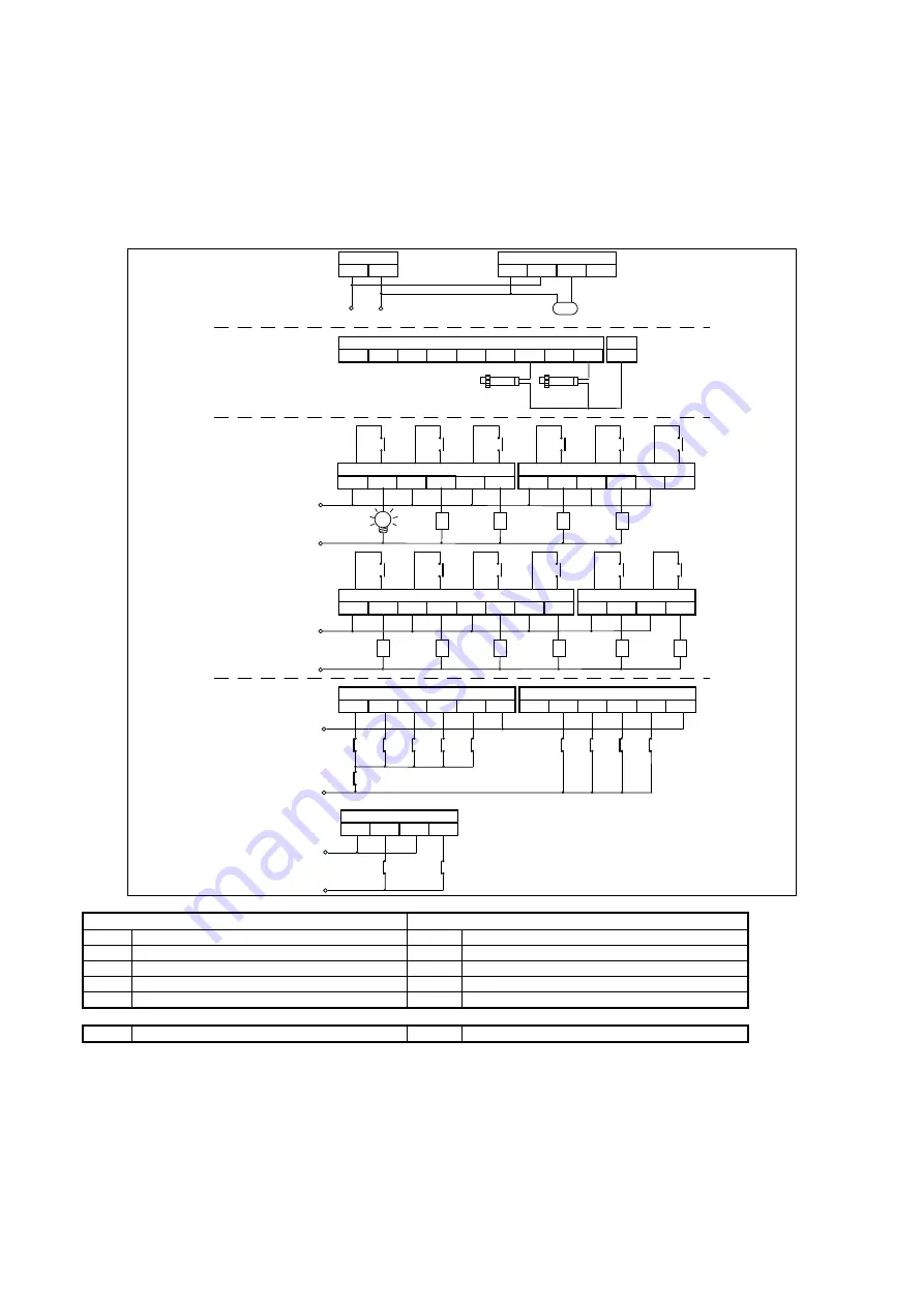 Carel pCO Series Application Program Download Page 33