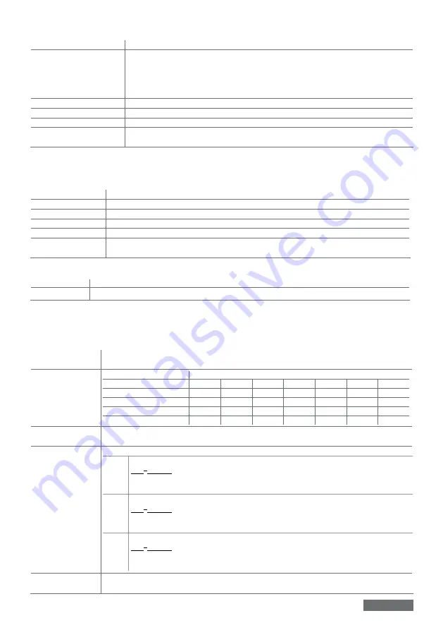 Carel pCO3 series Technical Leaflet Download Page 6