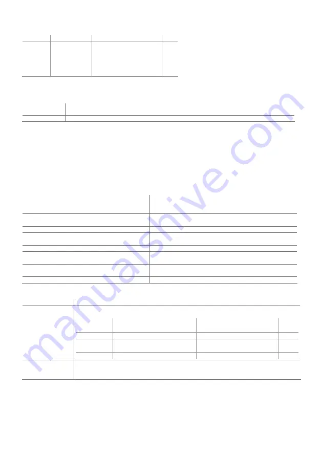 Carel pCO3 series Technical Leaflet Download Page 16