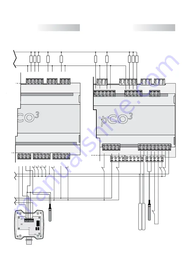 Carel pCO3 series Technical Leaflet Download Page 25