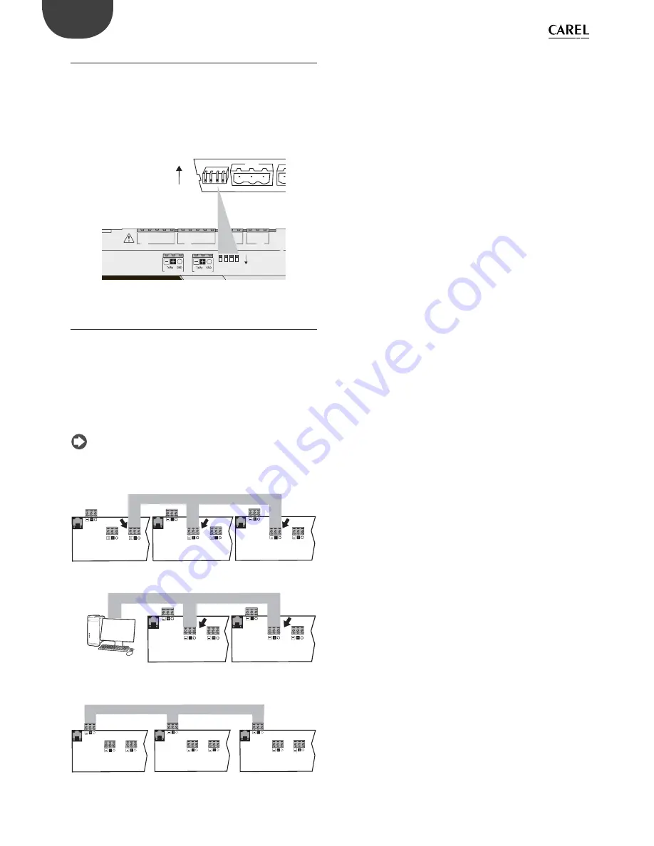 Carel pCO5+ User Manual Download Page 14