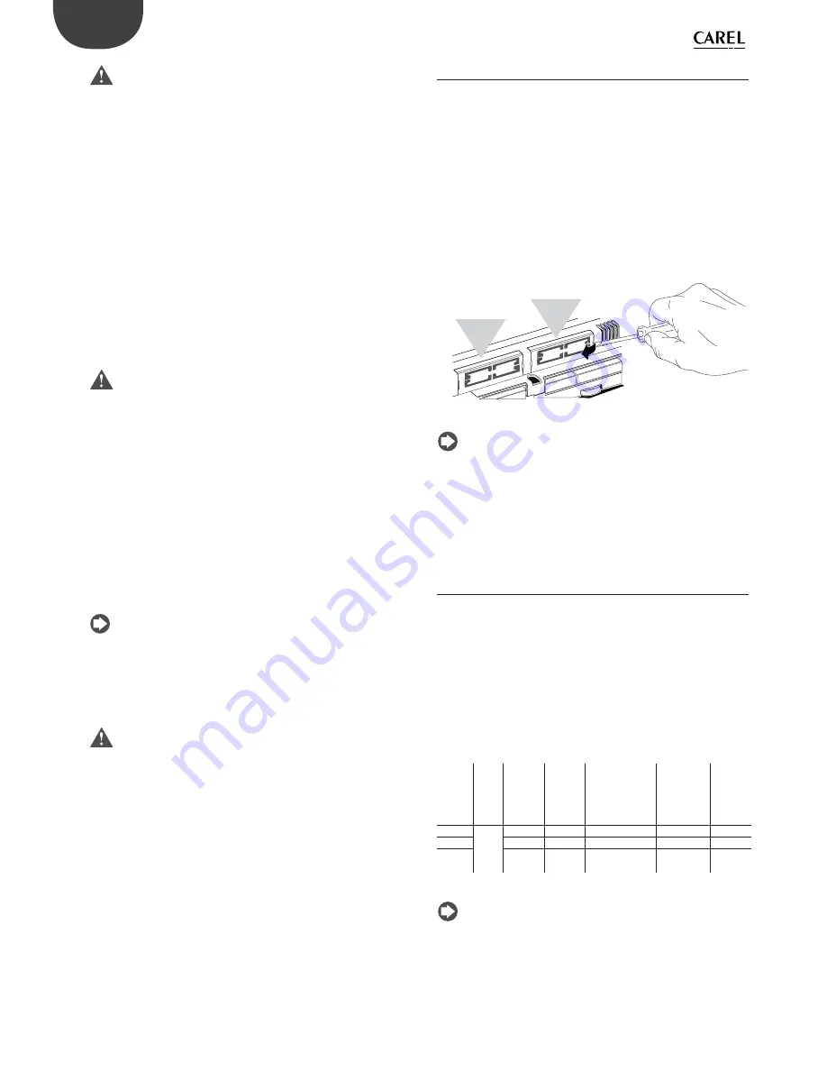 Carel pCO5+ User Manual Download Page 16