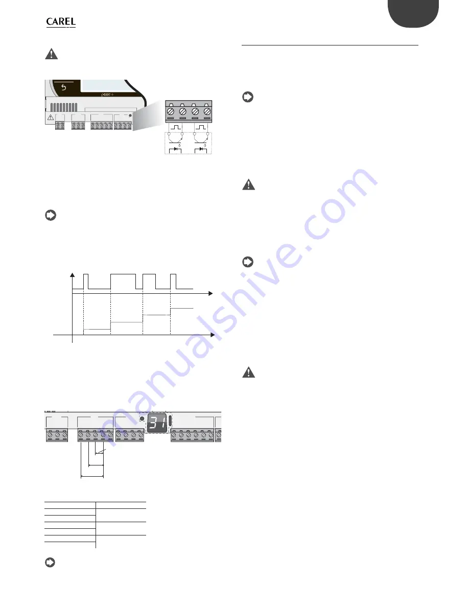 Carel pCO5+ User Manual Download Page 29