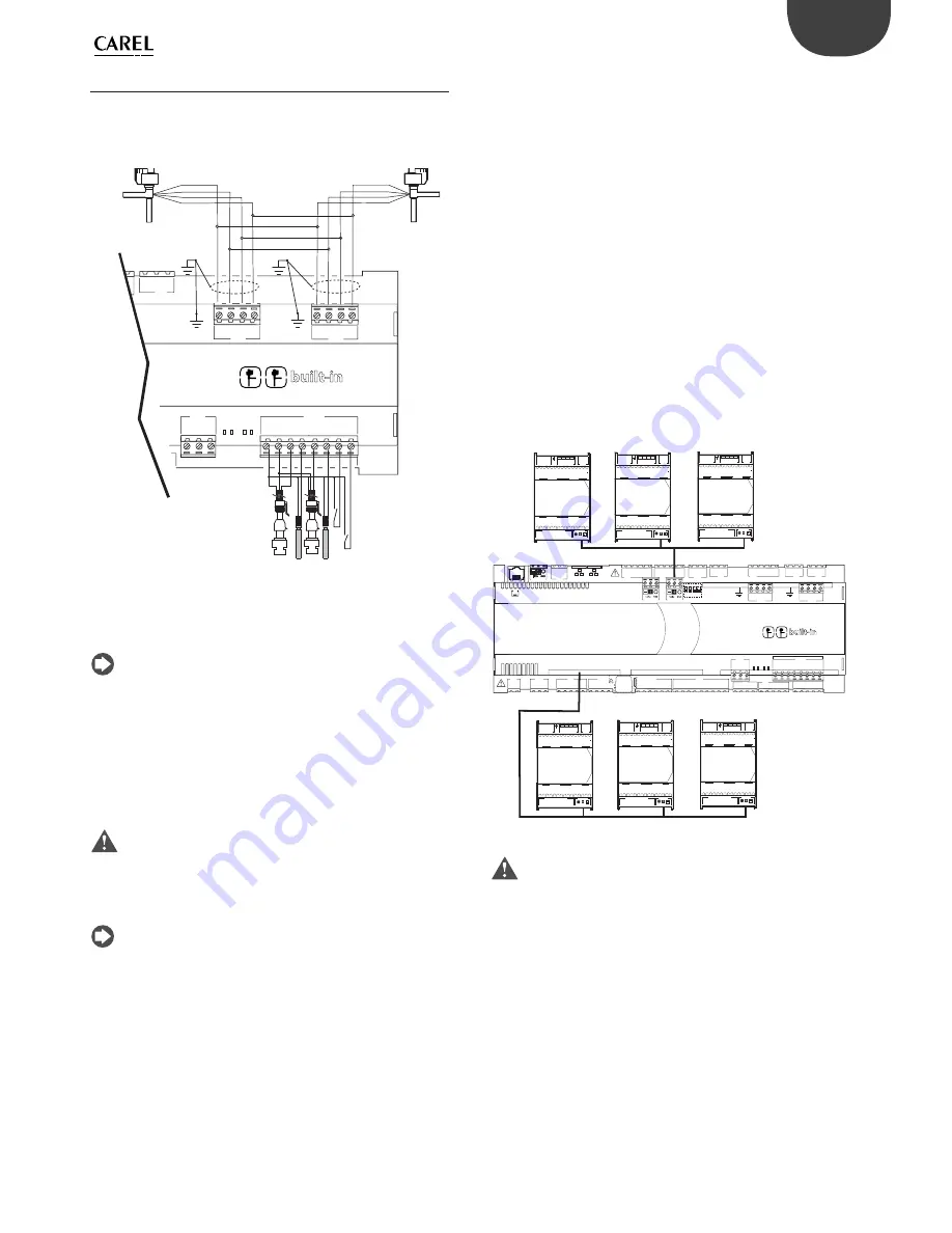 Carel pCO5+ User Manual Download Page 33