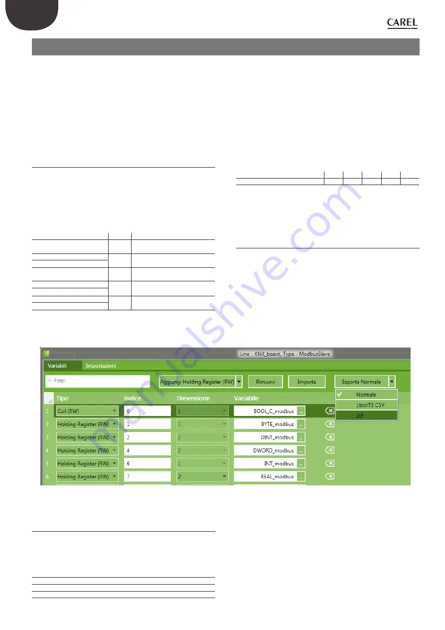 Carel PCOS00KXN0 User Manual Download Page 14