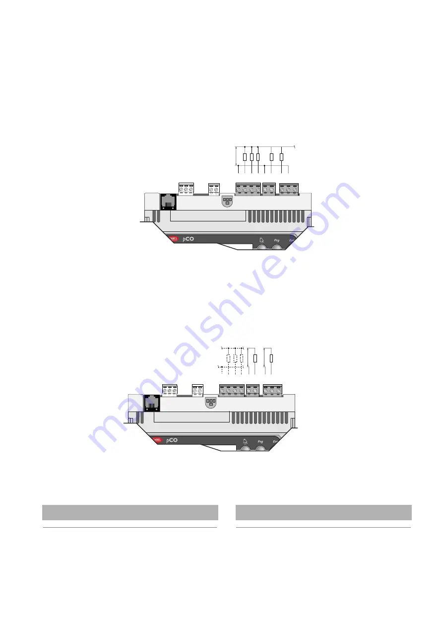 Carel PCOXS User Manual Download Page 25