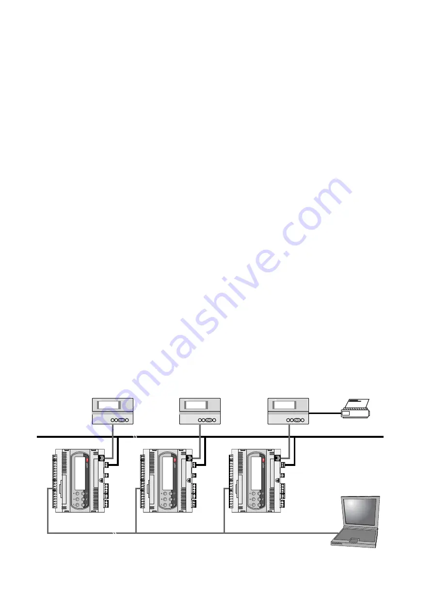 Carel PCOXS User Manual Download Page 28